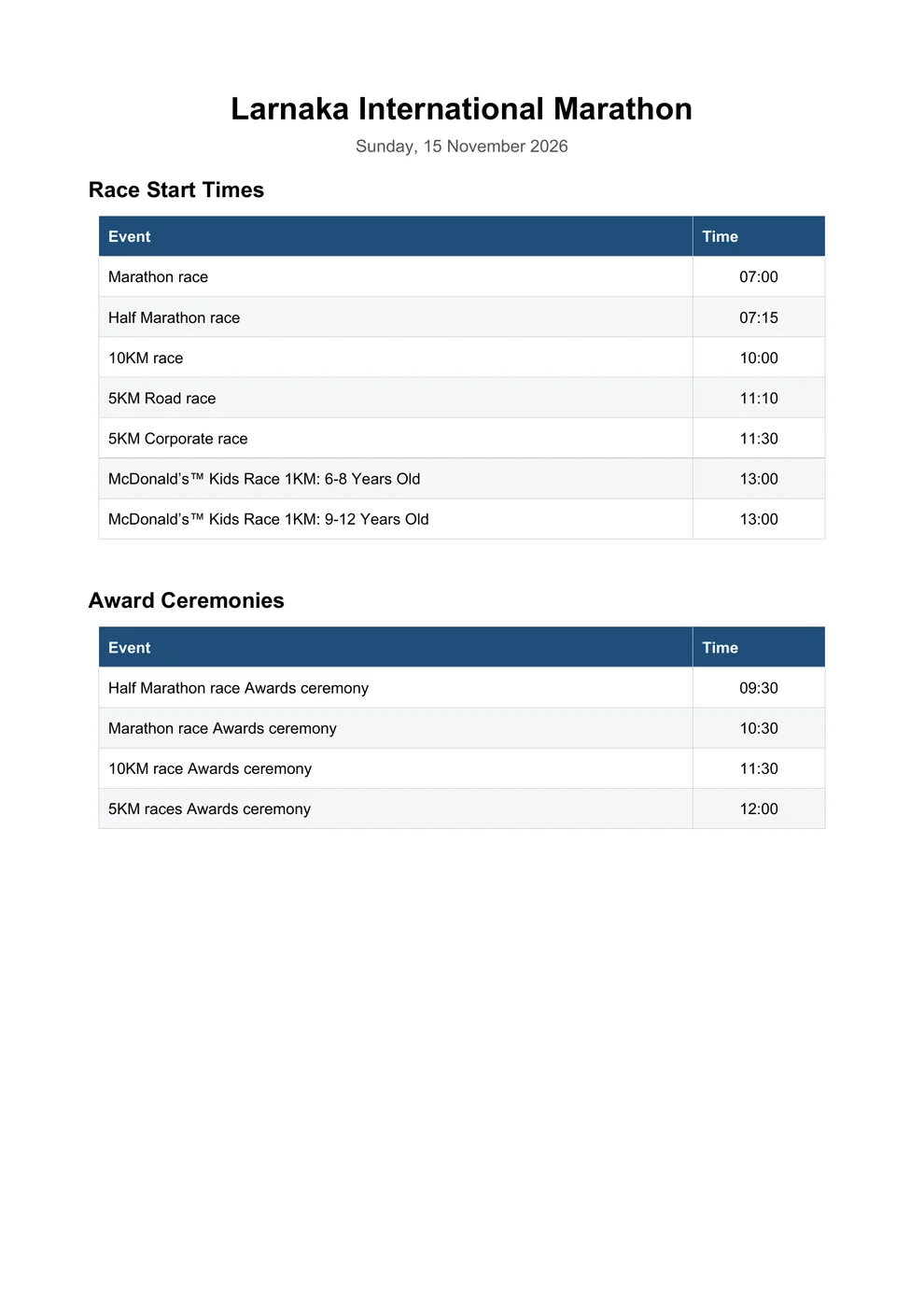 Official programme for Radisson Blu Larnaka International Marathon (2026)